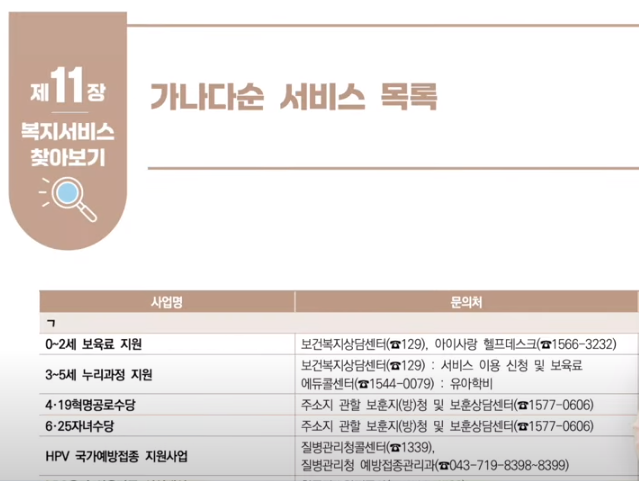 가나다순 서비스 목록