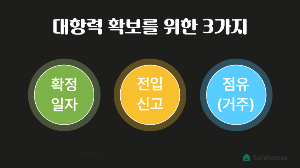 전세사기 방지 대항력확보