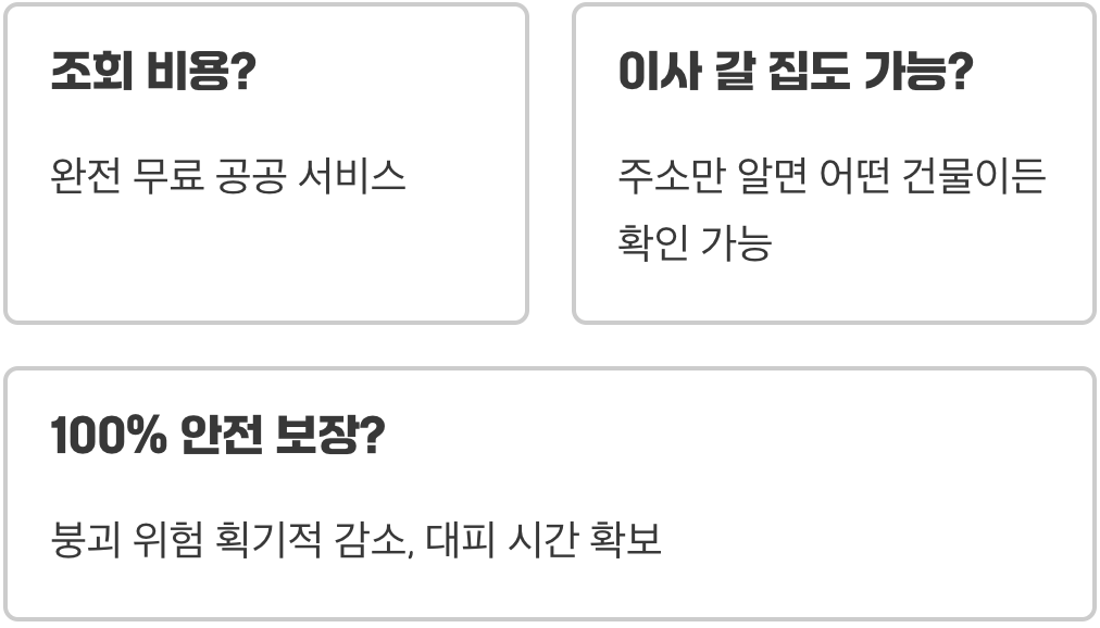 우리 집은 지진 안전지대일까? 간단하게 확인하는 내진설계 조회 방법