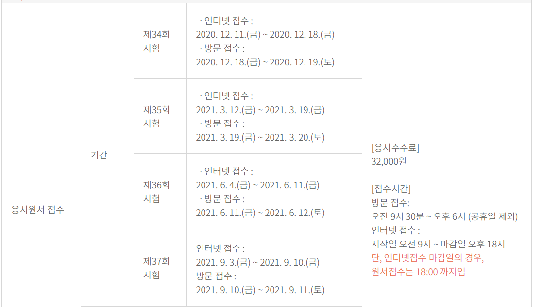 요양보호사 자격증 취득방법