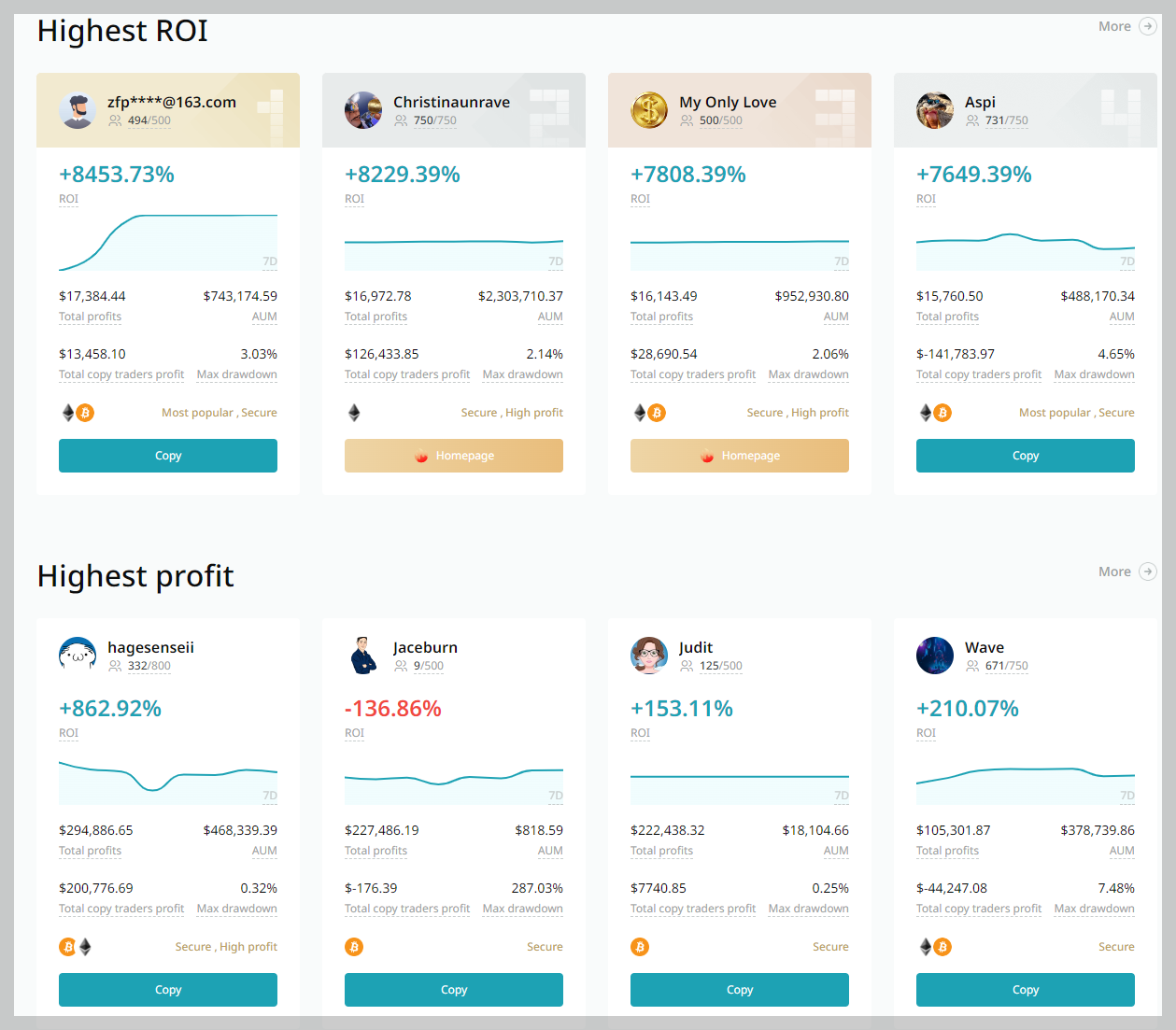 비트겟 사이트 카피트레이딩 화면