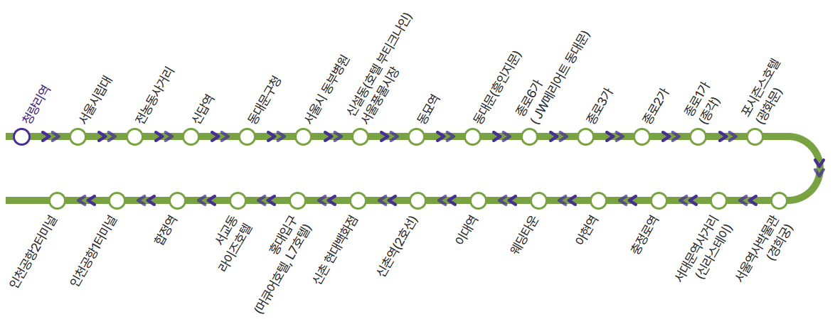 (2025.6.13최신)청량리·답십리·종로·경희궁·아현·합정에서 인천공항까지, 6002번 공항버스 이용 방법(노선/시간표/요금/예매)