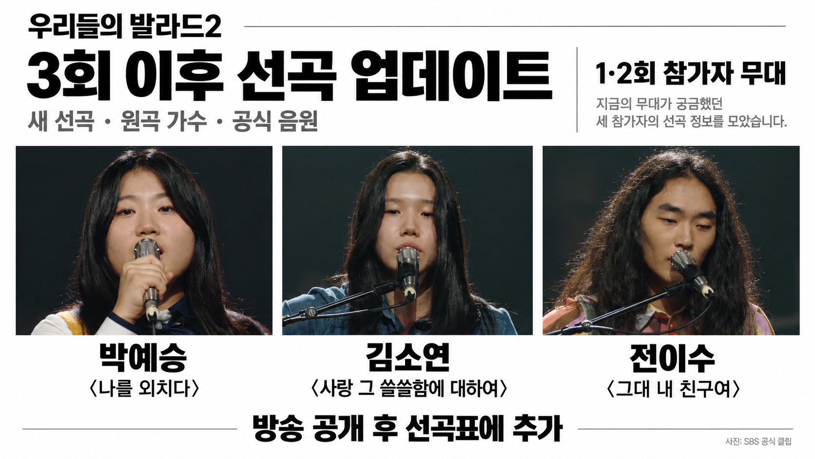 우리들의 발라드2 노래 모음 총정리｜1회 2회 참가자별 선곡&middot;원곡 가수&middot;박예승 김소연&middot;음원 듣기 제목 복사