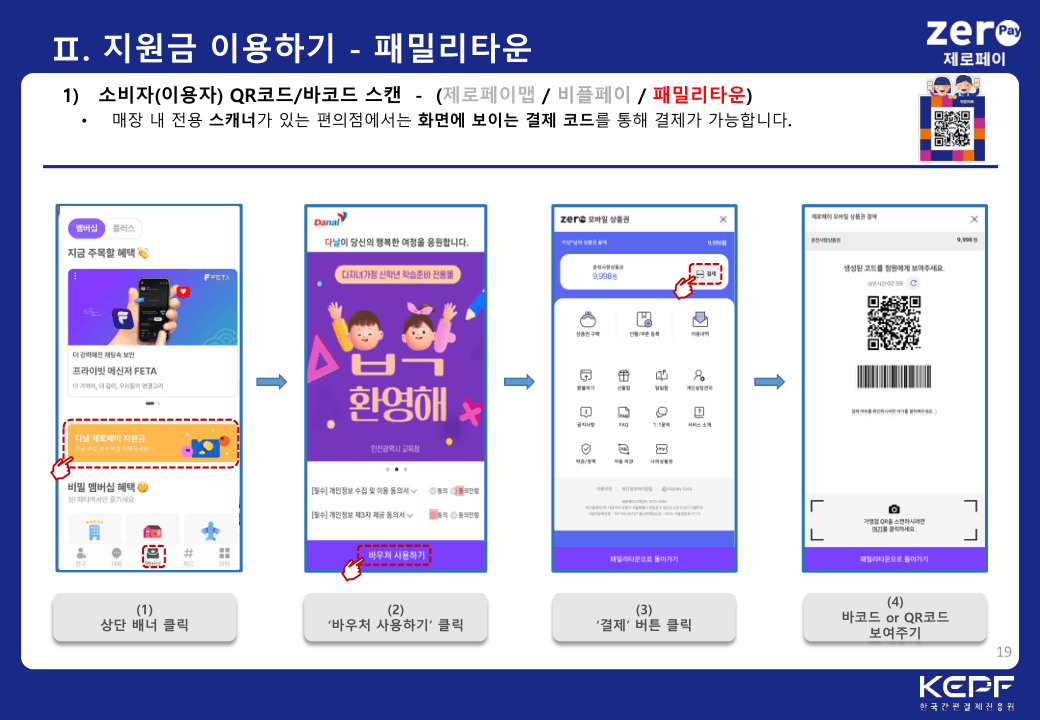 광주 여학생 생리용품 지원금 신청 방법 (2025년 최신 안내)