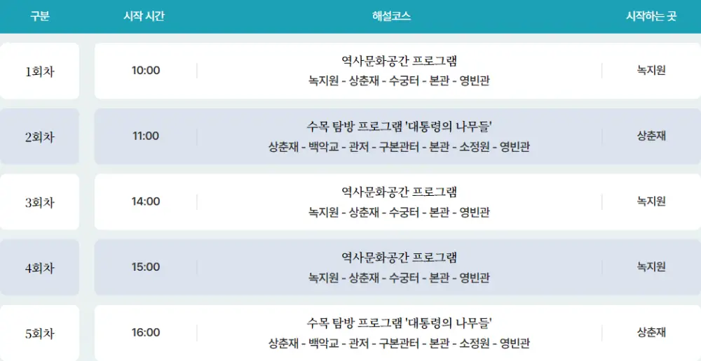 해설 시간표