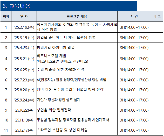 창업 동기부여 아카데미 수강생 모집