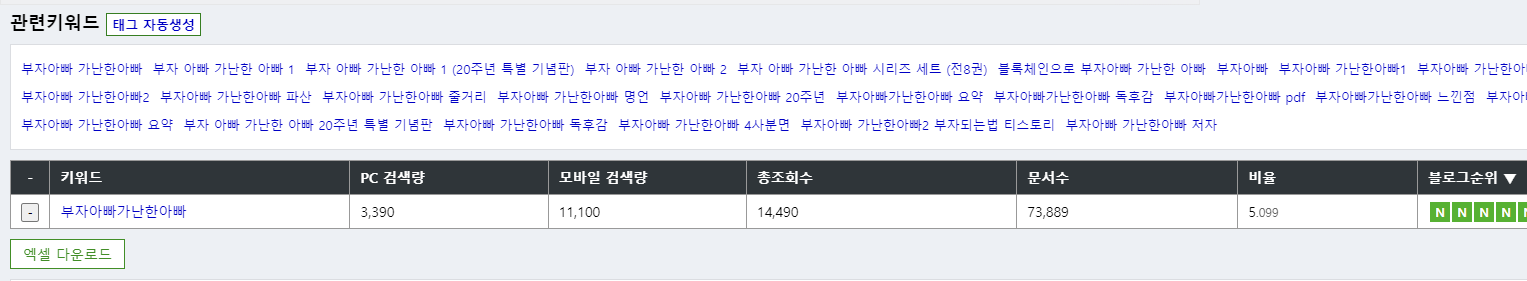 키워드마스터 검색결과