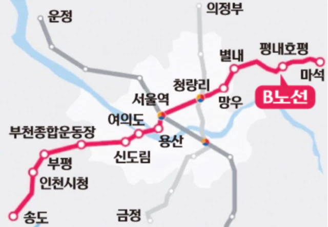 GTX-B 정차역