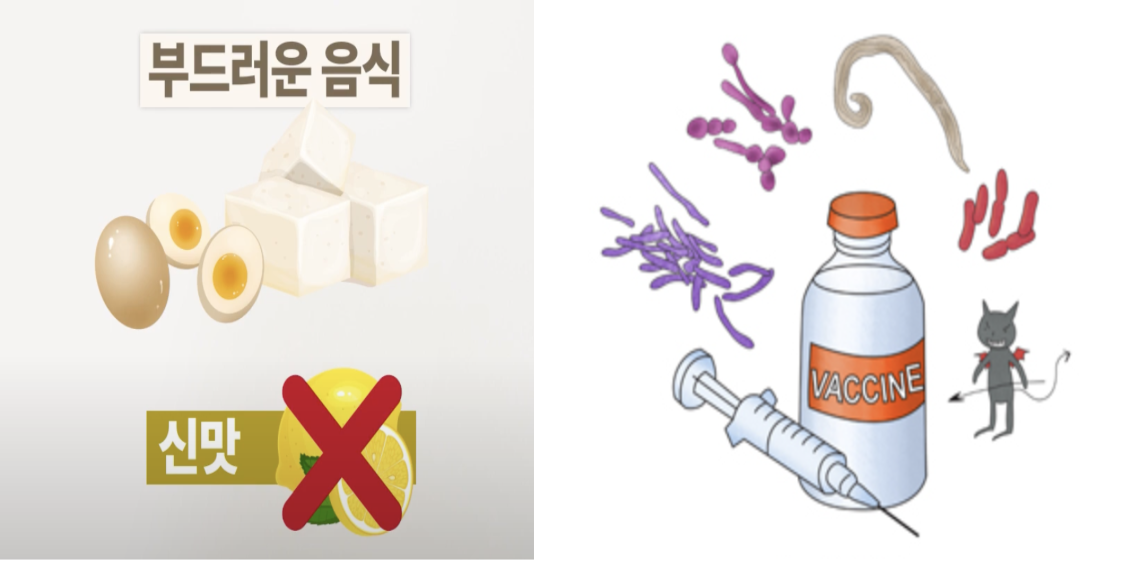예방법