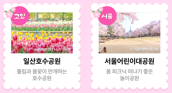 일산호수공원, 서울어린이대공원