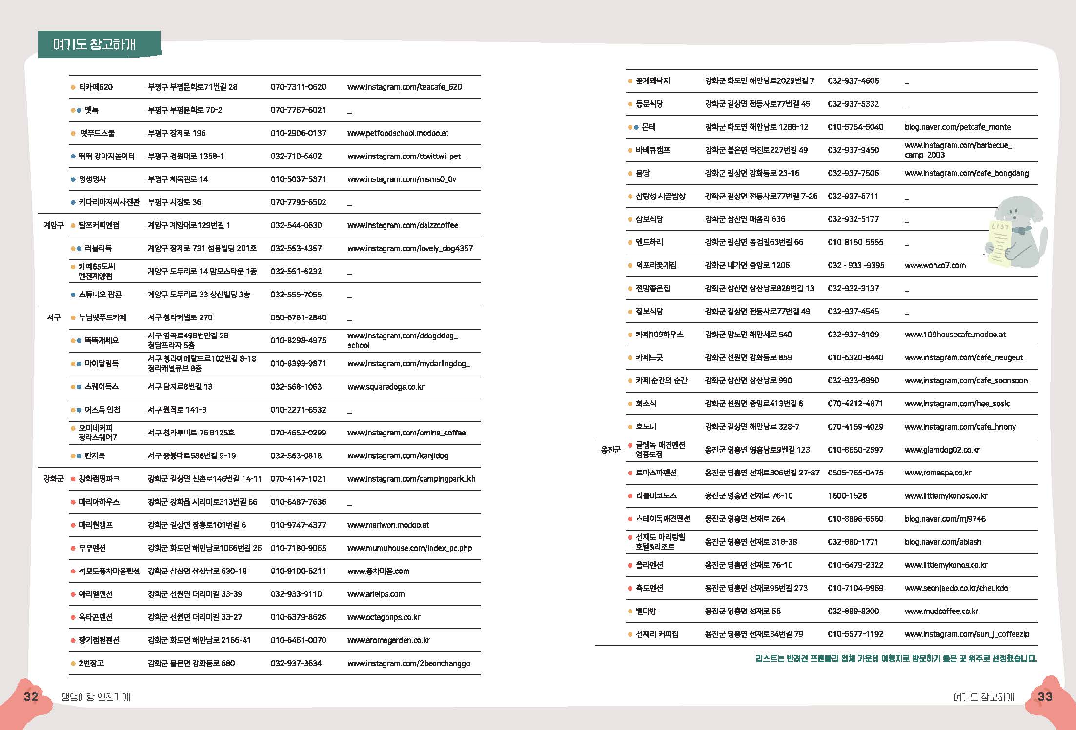 반려견과 함께 할 수 있는 인천 여행 코스