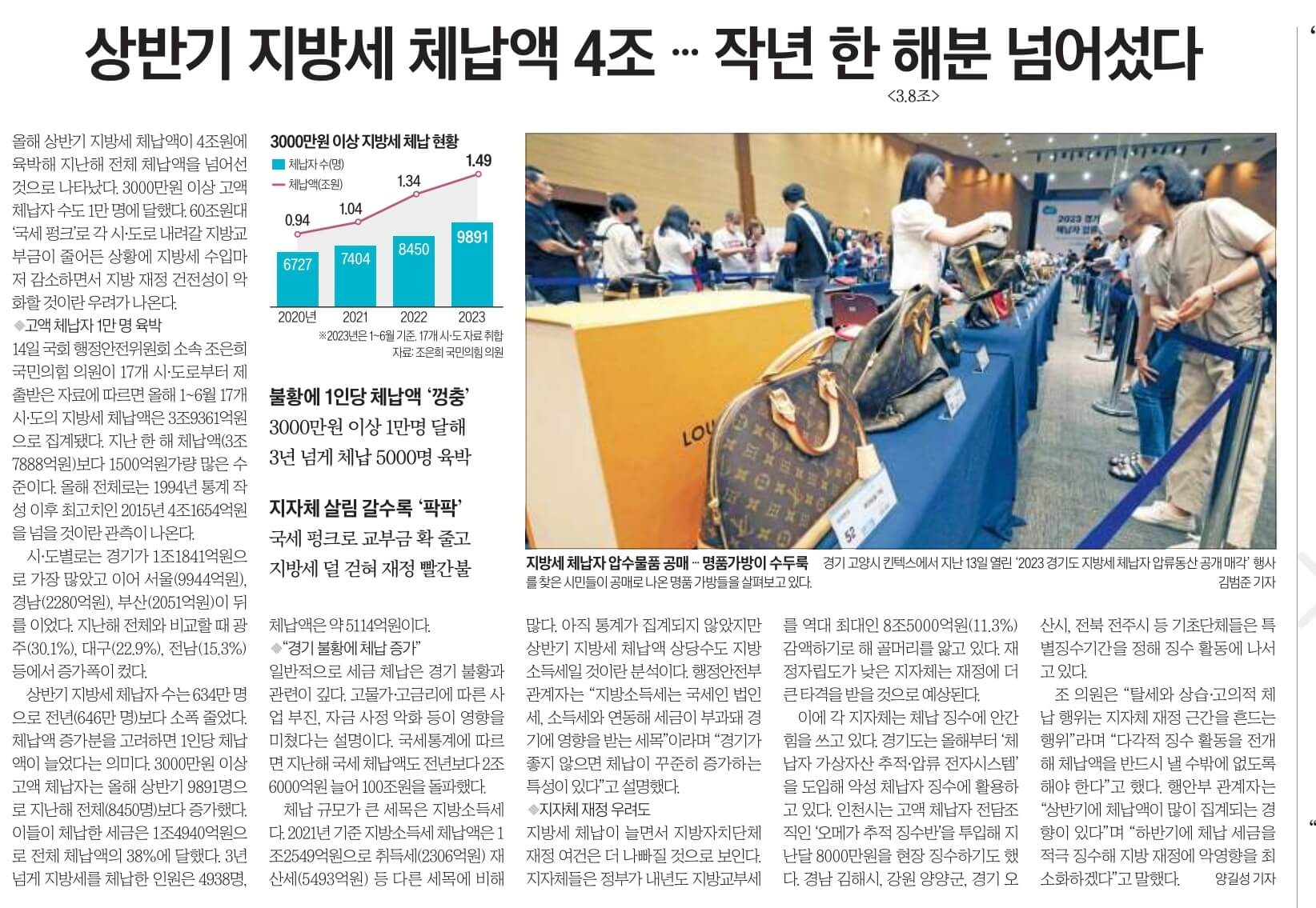 9월 15일 금 경제뉴스 부동산뉴스 헤드라인뉴스 오늘의 간추린뉴스