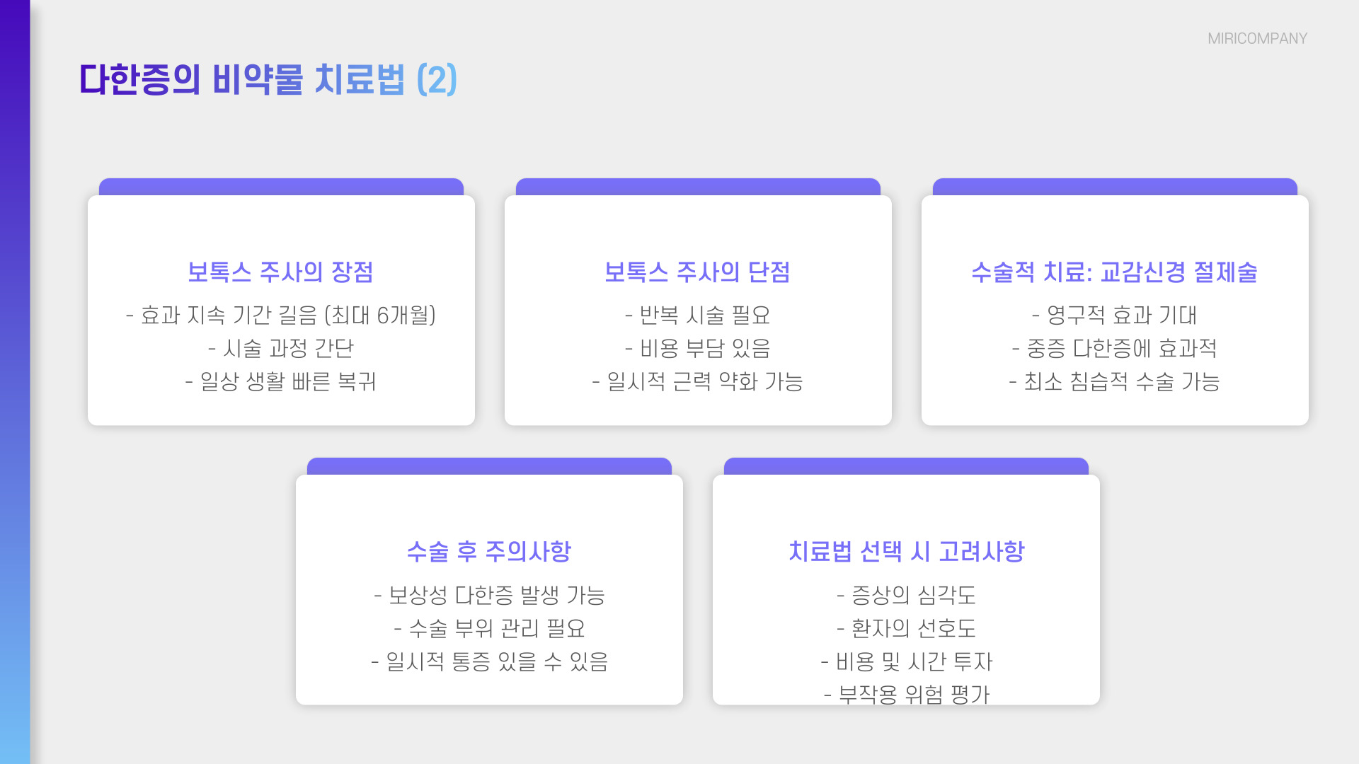 다한증과 항콜린제의 원인