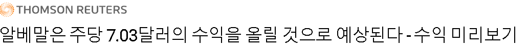 알베말 코퍼레이션은 주당 8.28달러의 수익을 올릴 것으로 예상했다 - 어닝 프리뷰
입력 2023.02.14. 10:27수정 2023.02.14. 10:27
ALB-3.42%
알베말ALB.N&#44; ALB는 2월 15일에 결과를 보고할 때 분기별 수익이 증가할 것으로 예상된다.

15명의 분석가들의 평균 추정치에 따르면&#44; 리피니티브 자료에 따르면 샬럿 노스캐롤라이나에 본사를 둔 회사는 1년 전 8억 9420만 달러에서 194.5% 증가한 26억 3400만 달러를 기록할 것으로 예상된다.

Refinitiv의 Albemarle Corp에 대한 평균 분석가 추정치는 주당 8.28달러입니다.

현재 주식에 대한 평균 분석가 등급은 &quot;매수&quot;이며 추천 내역은 &quot;매수&quot; 또는 &quot;매수&quot; 16개&#44; &quot;보유&quot; 10개&#44; &quot;매도&quot; 또는 &quot;매도&quot; 2개입니다

분석가들의 평균 수익 추정치는 지난 3개월 동안 변동이 없었다?

월가의 알베말 코퍼레이션의 12개월 평균 가격 목표는 311달러 이상입니까? 그것의 마지막 종가 269.93달러 ???

이전 분기 실적(미국 달러로 표시된 선호 수익 측정 사용)?



기술주 중심의 나스닥 지수는 목요일에 기록적인 개장을 앞두고 있는데&#44; 이는 다수의 눈부신 실적 발표와 투자자들이 미국 연방준비제도이사회(Fed&middot;연준)의 대유행 시대의 지원을 받기 위한 첫 조치를 무시한 것이다..N

9시 8분 다우 e-minis 1YMc1 0.01% 상승한 36&#44;037. S&P 500 e-minis ESc1 0.16% 오른 4&#44;659.75를 기록했고 나스닥 100 e-minis. NQc1 0.33% 상승한 16&#44;192.25를 기록했다.

NYSE 상위 3개 수익자 프리마케트 .PRPG.NQ:
** 네오포토닉스 NPTN.K&#44; 상승 32.6%
** 플래닛 피트니스 주식회사 PLNT.K&#44; 13.8% 상승했다.
** Maxar Technologies Inc. MAXR.K&#44; 12.8% 상승했다.

NYSE 상위 3위 패자 프리마케트 .PRPL.NQ:
** 광속상업주식회사 LSPD.K&#44; 19.4% 하락
** ION 지구물리학 기업 IO&#44; 11% 하락
** 지수 테크놀로지 주식회사 QUOT.K&#44; 9.9 감소%

상위 나스닥 백분율 상승 프리마케트 .PRPG.O:
** TDH 홀딩스 주식회사 PETZ.O&#44; 72.6 증가%

나스닥의 상위 3퍼센트의 패자가 프리마크 .PRPL.O:
** 리미니 스트리트 주식회사 RMNI.O&#44; 0% 하락
** Fat Brands Inc. FATBB.O&#44; 28% 하락
** 업랜드 소프트웨어 주식회사 UPLD.O&#44; 26.1.%


** 예약 홀딩스 주식회사 BKNG.O: 사전 발표 BUZZ 4.4% 상승- 업비트 Q3 결과 사상 최고치 기록 설정

** 리미니 스트리트 주식회사 RMNI.O: 28.2% 하락(프리마케트)
버즈- 3분기 깜짝실점 후 폭락&#44; 코웬 주가 강등

** Regheron Pharmaceutical Inc. REGN.O: 프리마케트 2.0% 상승
버즈-드러그메이커&#44; 3분기 이익 증가&#44; 매출 증가

** 코르보 주식회사 QRVO.O: 10.0% 하락(프리마케트)
BUZZ- 12월 분기에 대한 전망 하향 조정

** 일렉트로닉 아트 주식회사 EA.O: 프리마케트 2.7% 상승
BUZZ- 2분기 비트에 대한 이득

** ViacomCBS Inc. VIAC.O: 전매출 1.3% 상승
BUZZ- 3분기 수익 증가 후 스트리밍 강세

** 모데르나 MRNA.O: 14.5% 하락(프리마케트)
BUZZ- 2021년 COVID-19 백신 판매량이 감소함에 따라 투덜거림

** 알베말 코퍼레이션 ALB: 프리마케트 4.6% 상승
BUZZ-예측 부스트에서 최고치 기록 설정

** 선파워 코퍼레이션 SPWR.O: 8.3% 하락(프리마케트)
BUZZ- 전체 연도 예측치를 낮춘 후 싱크대 수

** Fastly Inc. FSLY.K: 프리마케트 5.0% 상승
버즈- 증권사들이 PT를 인상하면서 4개월 만에 최고치 기록

** ANI 제약사 ANIP.O: 7.8% 하락(프리마케트)
버즈- 7500만 달러 주식 거래 감소

** 테슬라 주식회사 TSLA.O: 전매출 BUZZ 2.3% 증가- 10세션 요금으로 시가총액을 3&#44;500억달러 추가해 최고 기록 달성

** Quantum FinTech 인수공사 QFTA.K: PMBUZ 4.0% 상승-TradeStation 공개에 대한 거래 시 업

** Merck & Co Inc. MRK: 전매출 BUZZ- 영국이 COVID-19 알약에 1차 허가 후 상승

** 퀄컴 주식회사 QCOM.O: BUZZ-Street View 12.2% 상승: 장기적인 협력을 위한 비즈니스 다양성

** 로쿠 주식회사 ROKU.O: 전매출 BUZ - 공급망 악화가 휴가 분기에 악영향을 미치는 것으로 보고 있어 7.6% 하락

** STAG Industrial Inc. STAG.K: 3억 4천만 달러의 주식 공모에서 2.7% 하락
#알버말 #알버말전망 #알버말리튬 #알버말전망 #알버말리튬 #알버말주식 #알버말주가 #알버말실적 #알버말주식 #미국알버말 #알버말실적 #알버말분석 #알버말가격 #알버말상승 #알버말하락 #알버말주주 #알버말투자 #주식알버말 #알버말미주 #알버말미국주식 #앨버말

#앨버말 #앨버말주가 #앨버말주식 #앨버말급락 #앨버말매수 #앨버말매도 #앨버말실적 #앨버말주식 #앨버말리튬 #앨버말경쟁사 #앨버말주가급락 #앨버말급등이유 #앨버말진단점수 #알버말 #앰버말 #앨버말주가급등이유 #알버말주식 #알버말주가 #알버말전망 #알버말리튬