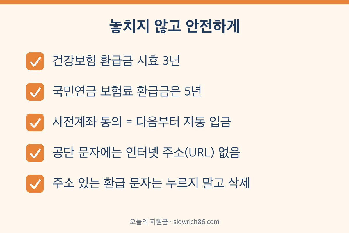 건강보험료 환급금 소멸시효 3년 사전계좌 동의 사기 문자 주의