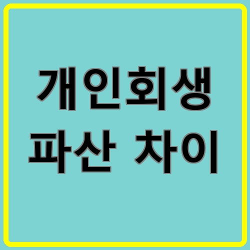 개인회생 파산 차이이라고 쓰여있는 텍스트 이미지