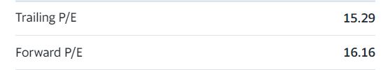 메타 pe ratio
