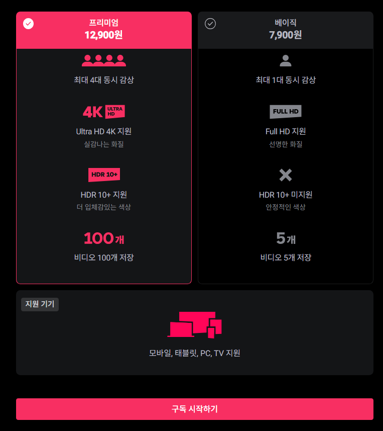 왓챠 무료체험
