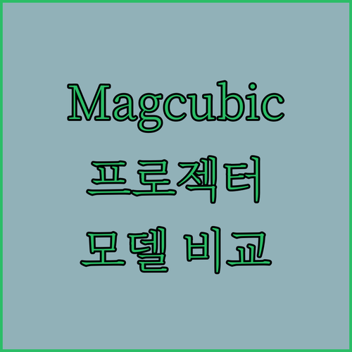 Magcubic 프로젝터 HY300,