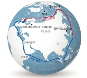 북극항로 물류 신규 물류_22
