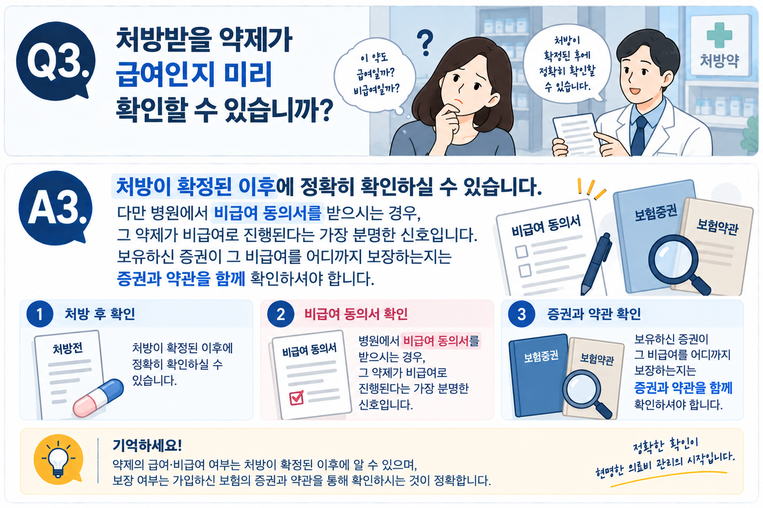Q3. 처방받을 약제가 급여인지 미리 확인할 수 있습니까?