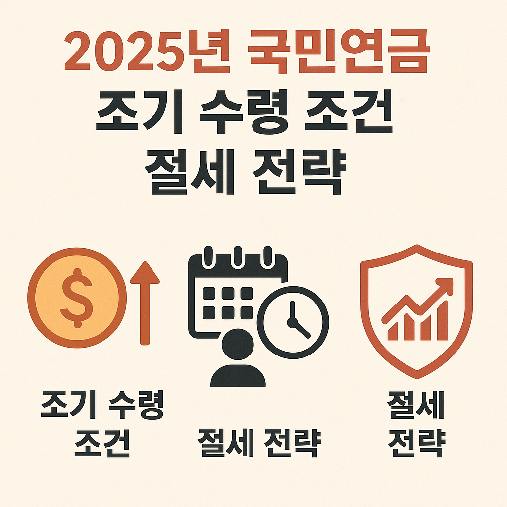국민연금