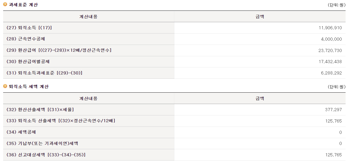 퇴직금 계산기 계산방법 지급기한 세금 퇴직소득세