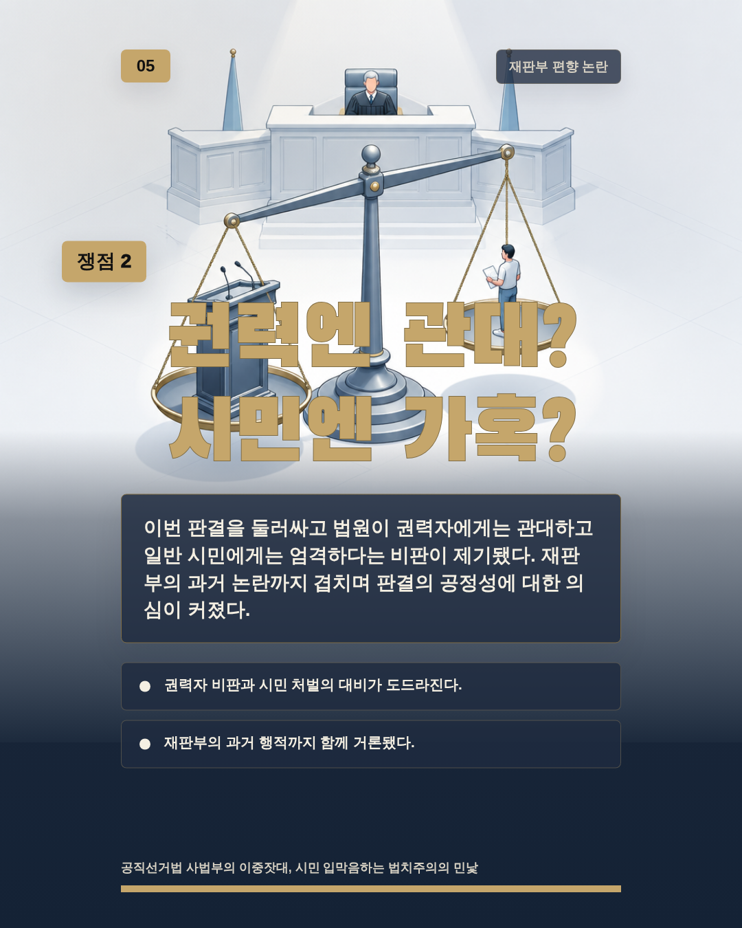 권력엔 관대? 시민엔 가혹?
