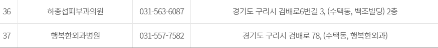 의료기관 목록
