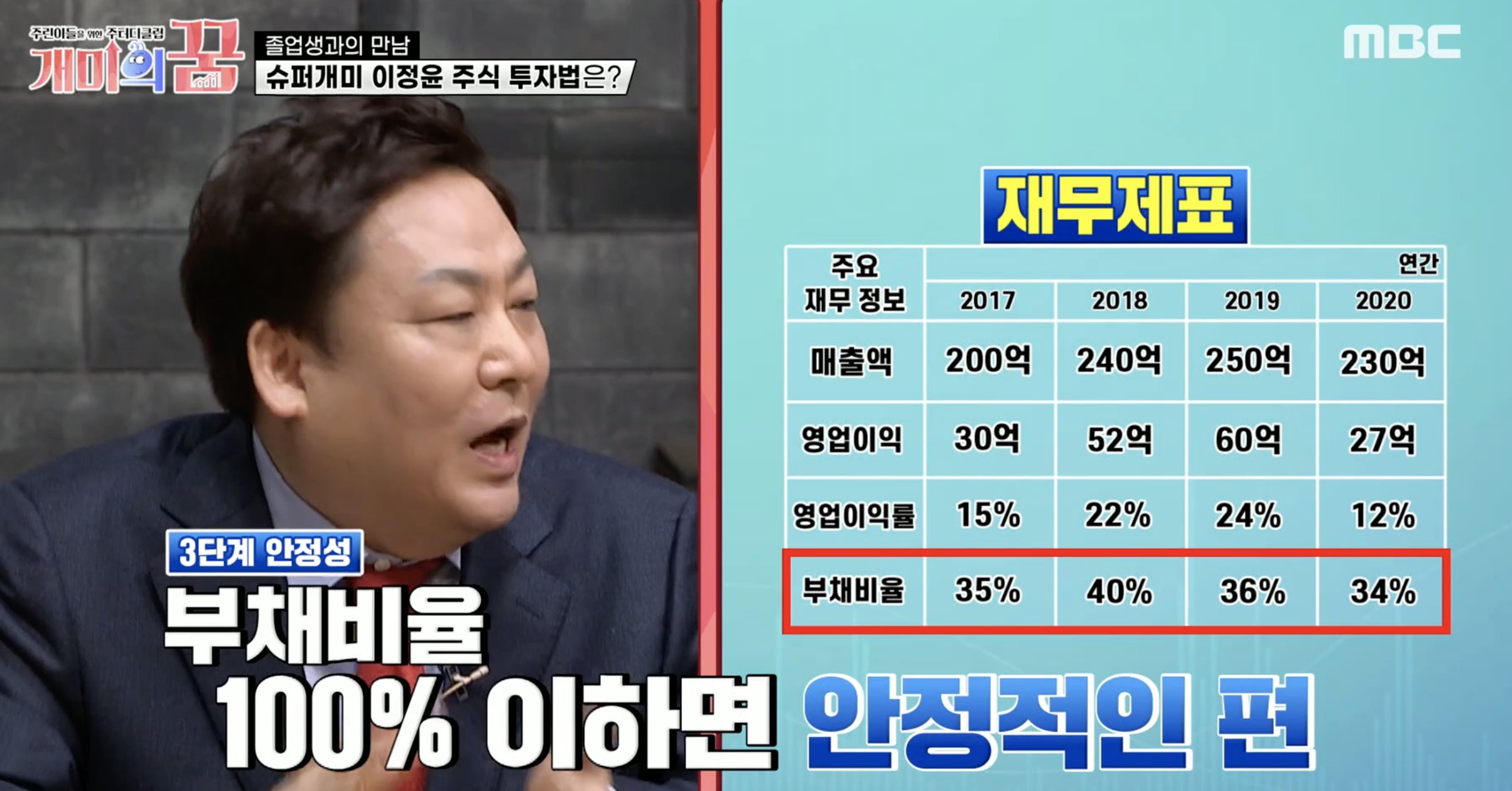개미의 꿈