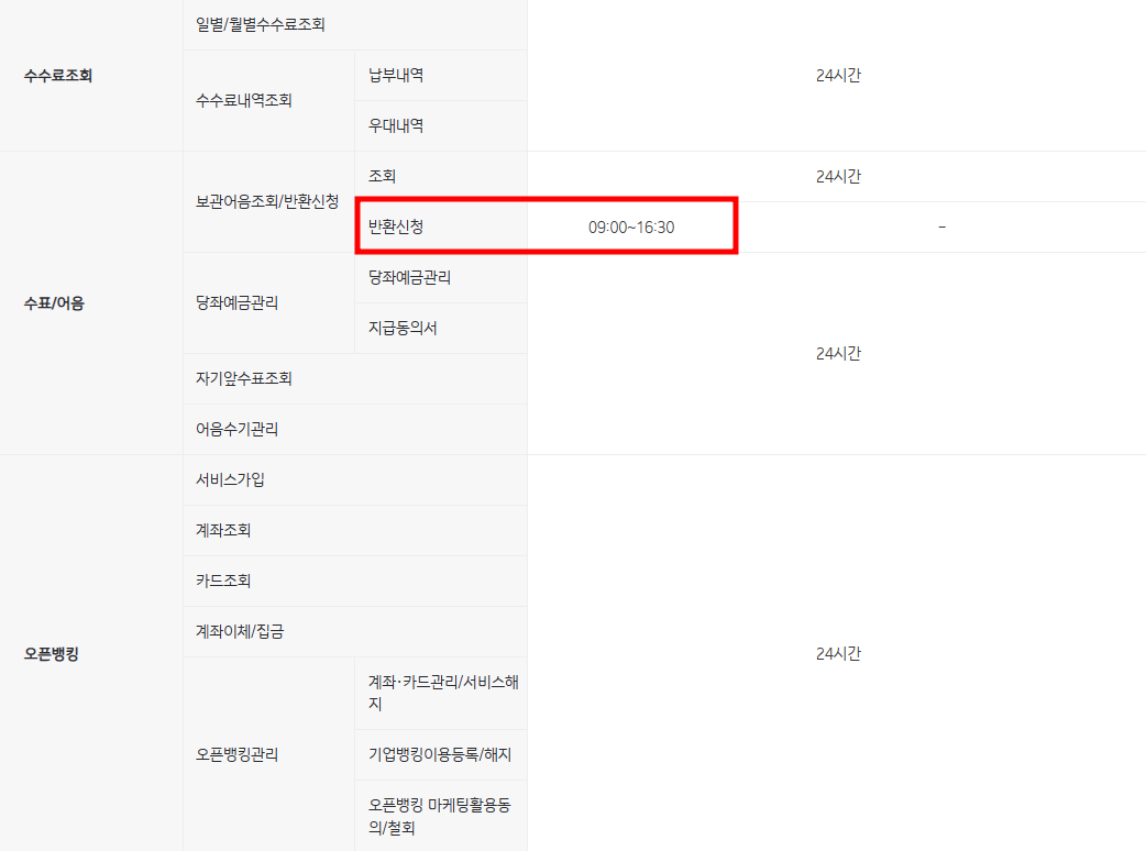 기입은행영업시간