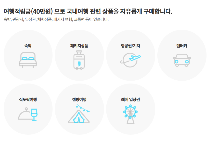 근로자 휴가비 지원사업 홈페이지 바로가기, 신청 방법 +최신정보