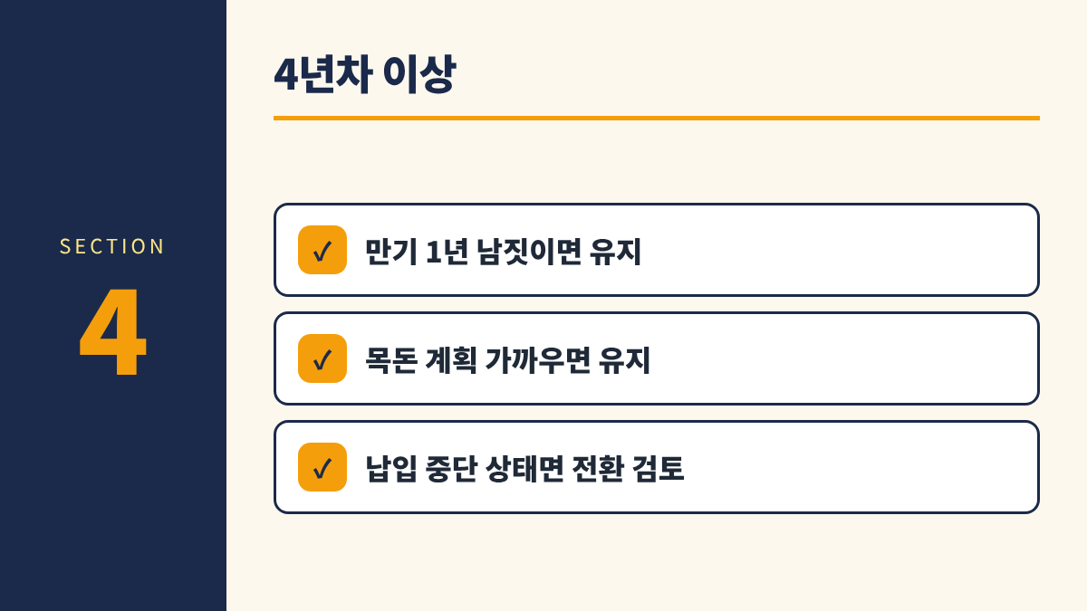 청년도약계좌 갈아타기 연차별 4. 4년차 이상 - 만기 1년 남짓이면 유지, 목돈 계획 가까우면 유지, 납입 중단 상태면 전환 검토
