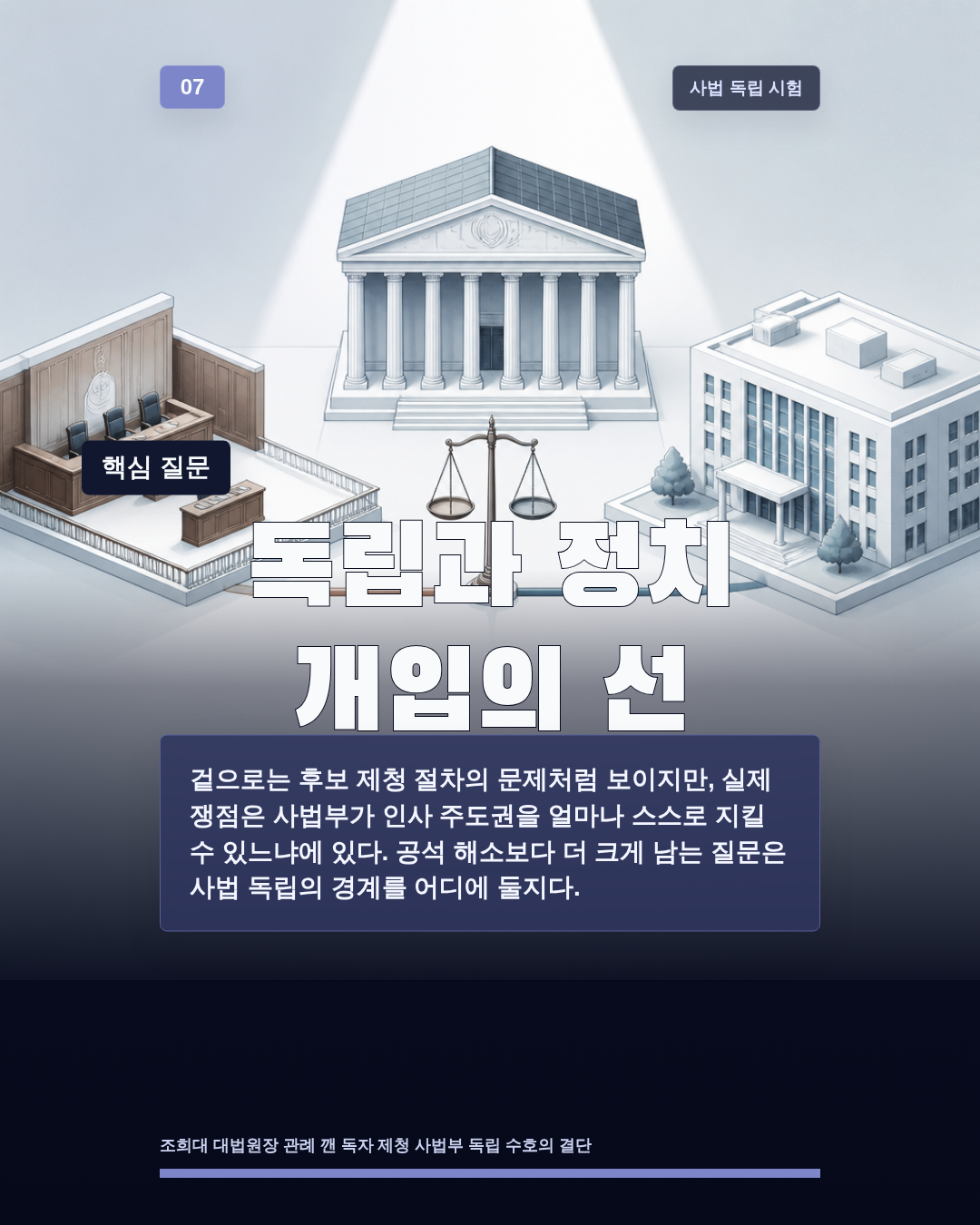 독립과 정치 개입의 선