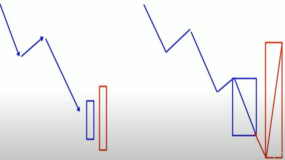 상승장악형 이미지