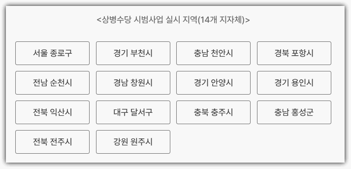 상병수당