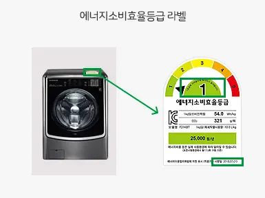 소상공인 세탁기 지원