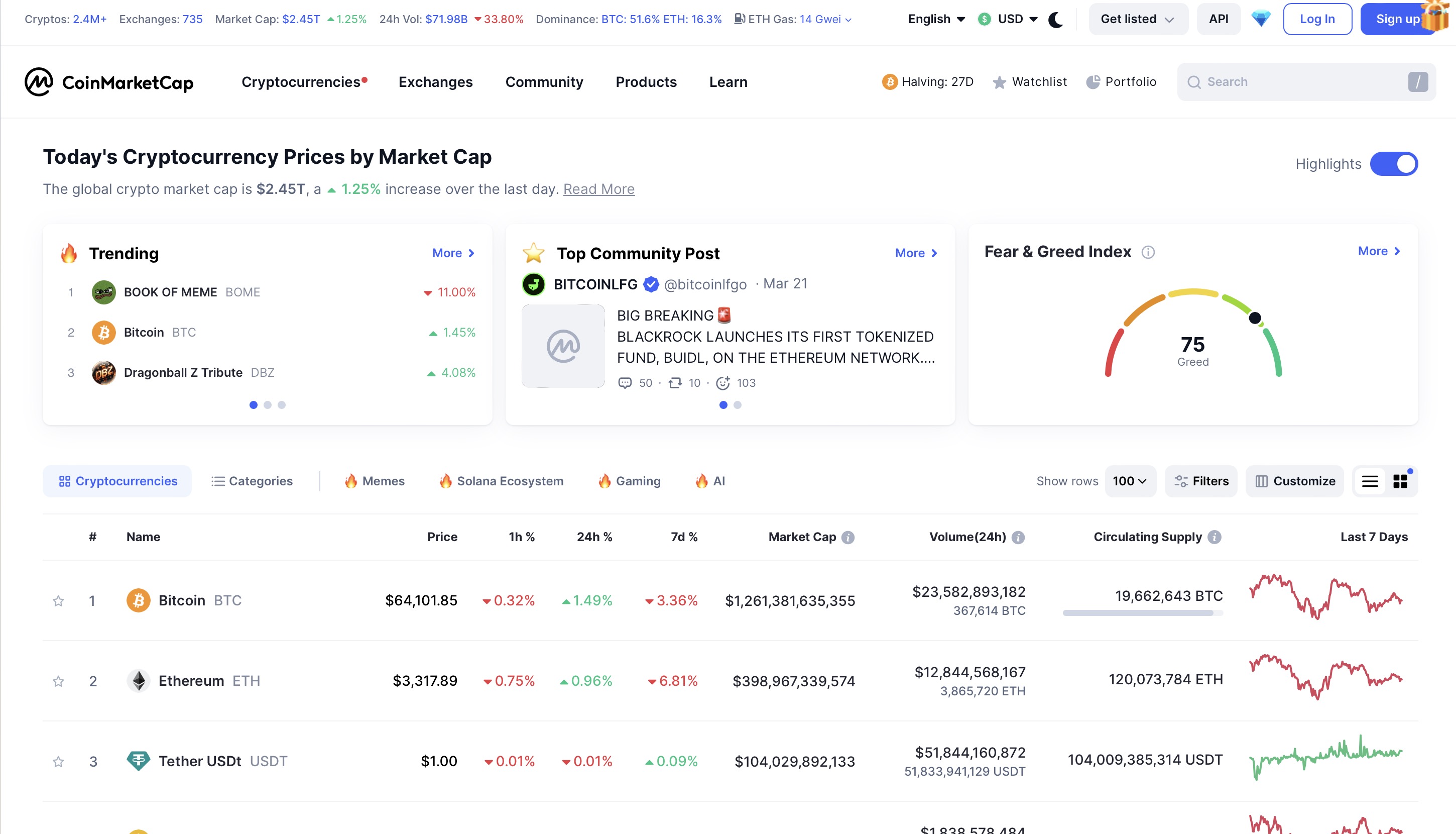 CoinMarketCap (www.coinmarketcap.com)
