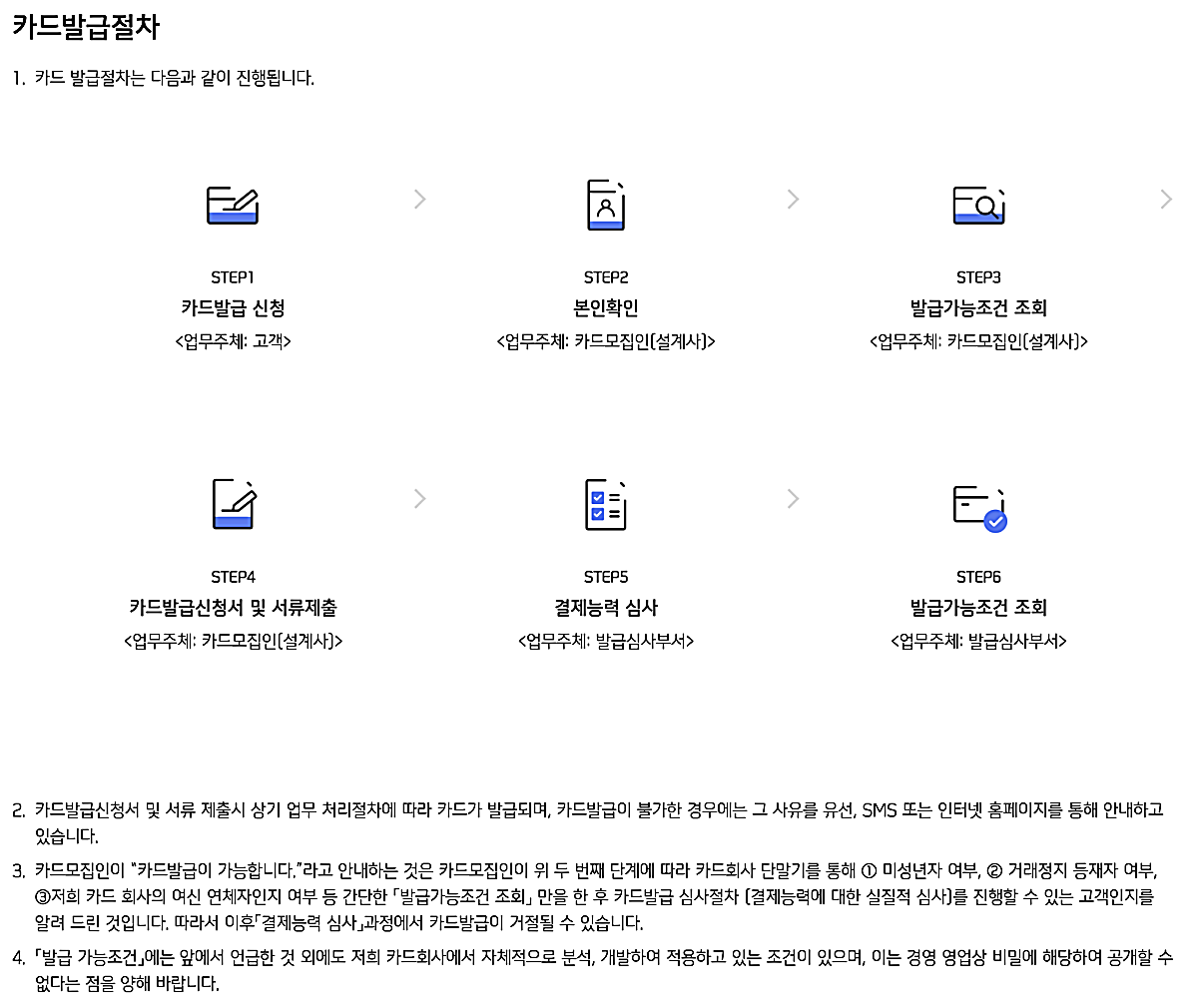 신한카드-카드발급절차-홈페이지-안내