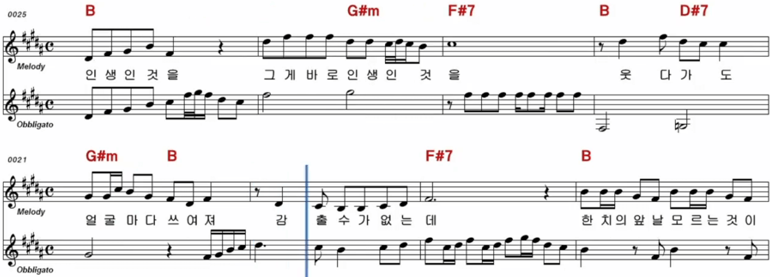 신유 일소일소 일노일노 악보