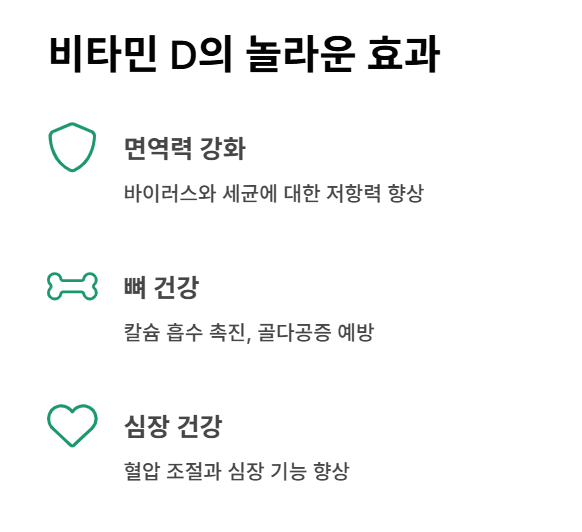 비타민-D의-놀라운-효과