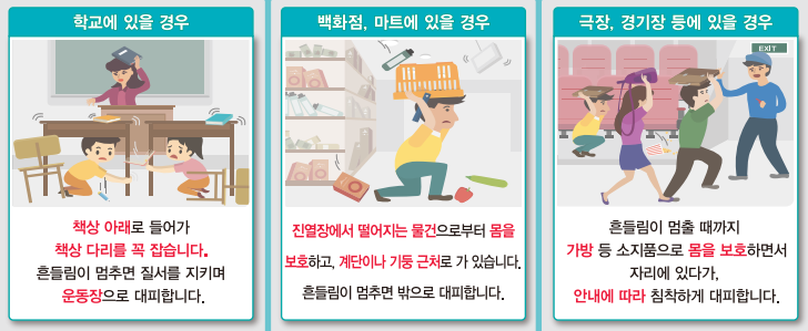 지진 발생시 단계별 대피요령
