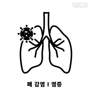 제한성 폐기능 장애