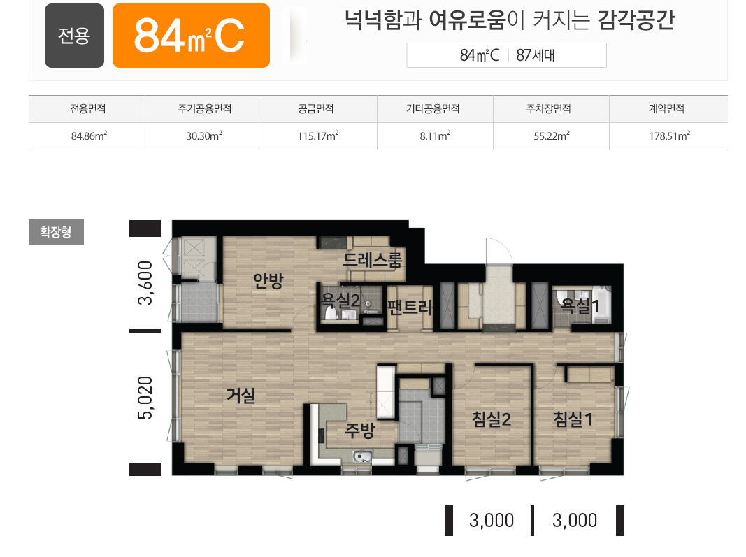 평면도, 사이버 모델하우스 정보
