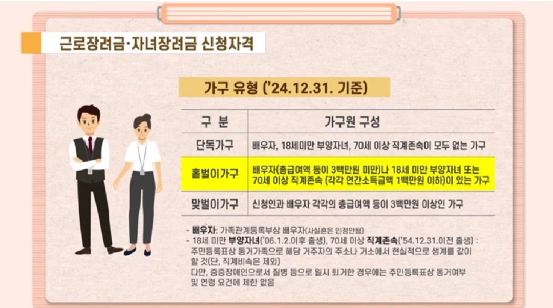 근로장려금 포스터