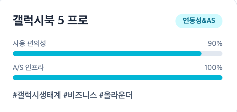 2026 신학기 노트북 가이드: 갤럭시북5 프로 인포그래픽
