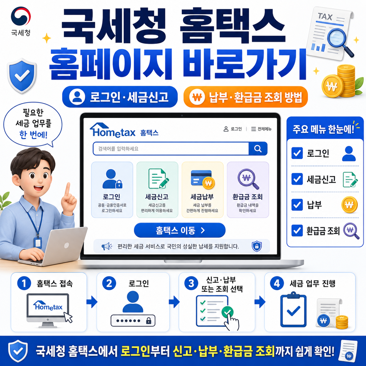 국세청 홈택스 홈페이지 바로가기|로그인·세금신고·납부·환급금 조회 방법