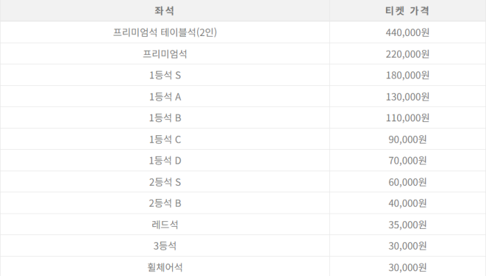 2024년-3월-21일-대한민국-태국-축구경기-티켓-가격
