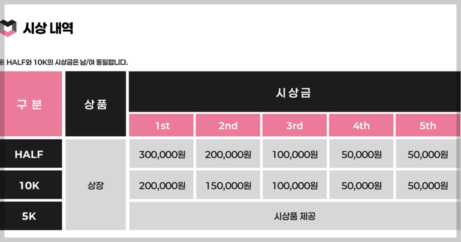 서울-사랑-마라톤-대회-12