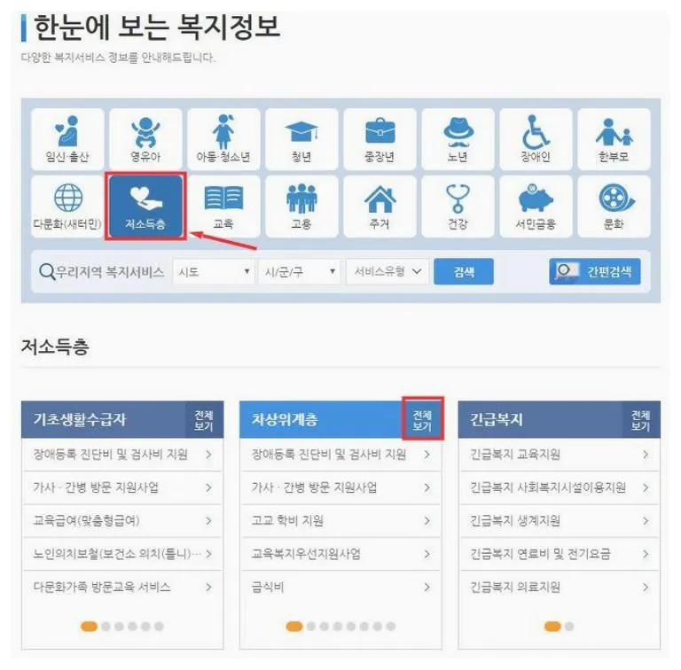차상위계층 혜택